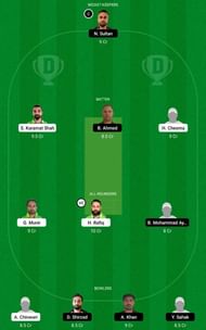 MAL vs ARI Dream11 Fantasy Tip #1 - ECS T10 Malmo